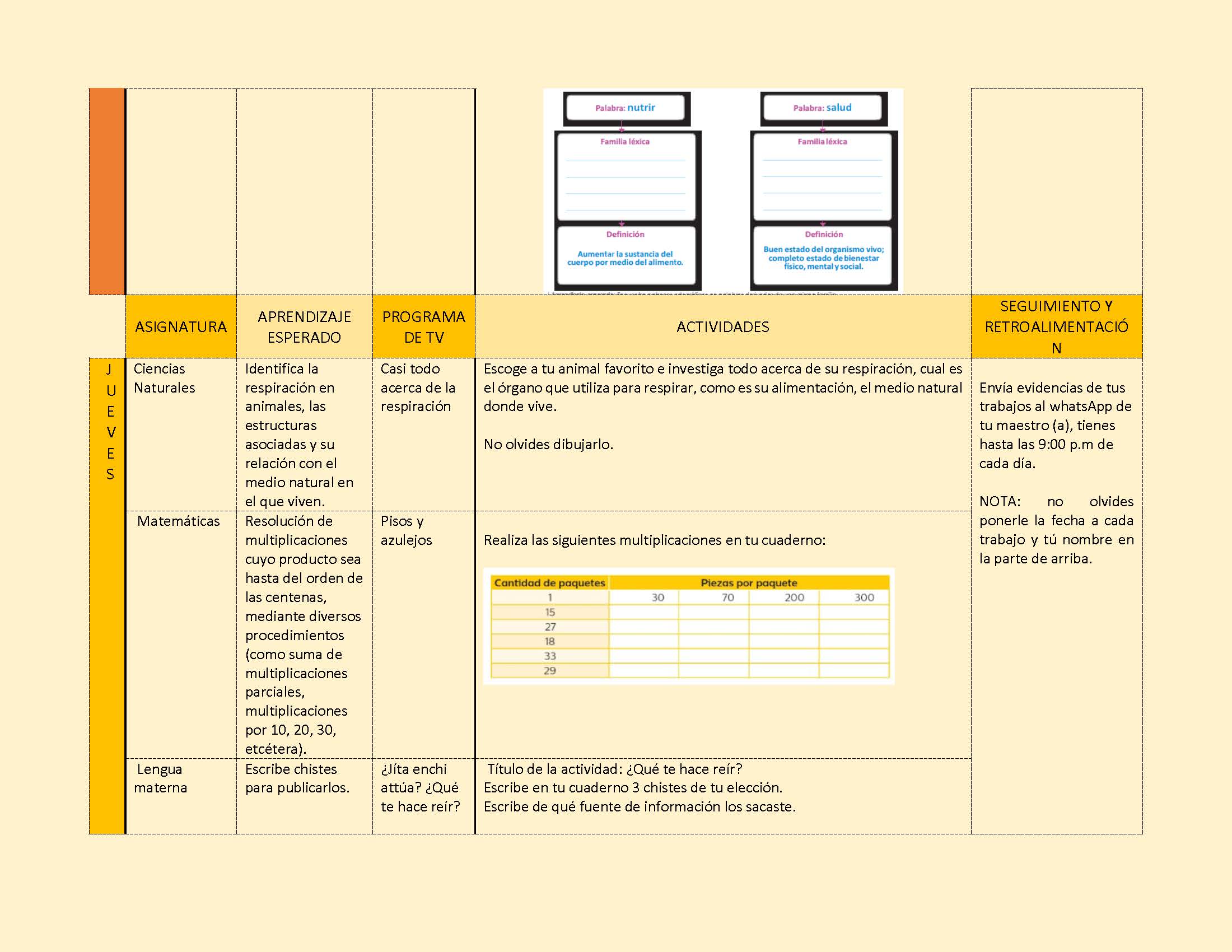 PLAN DE TRABAJO SEMANA 17 Pagina 16 Imagenes Educativas