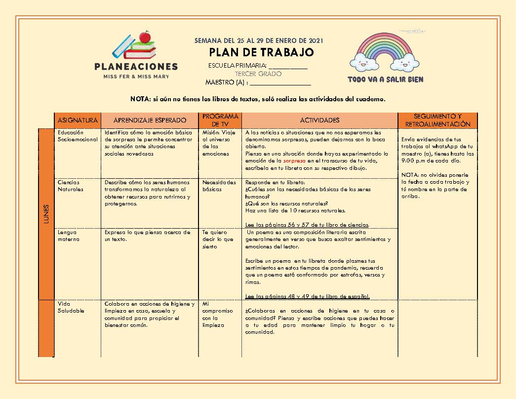 PLAN DE TRABAJO SEMANA 20 del 25 AL 29 de ENERO GRADOS 4º 5º Y 6º TODAS