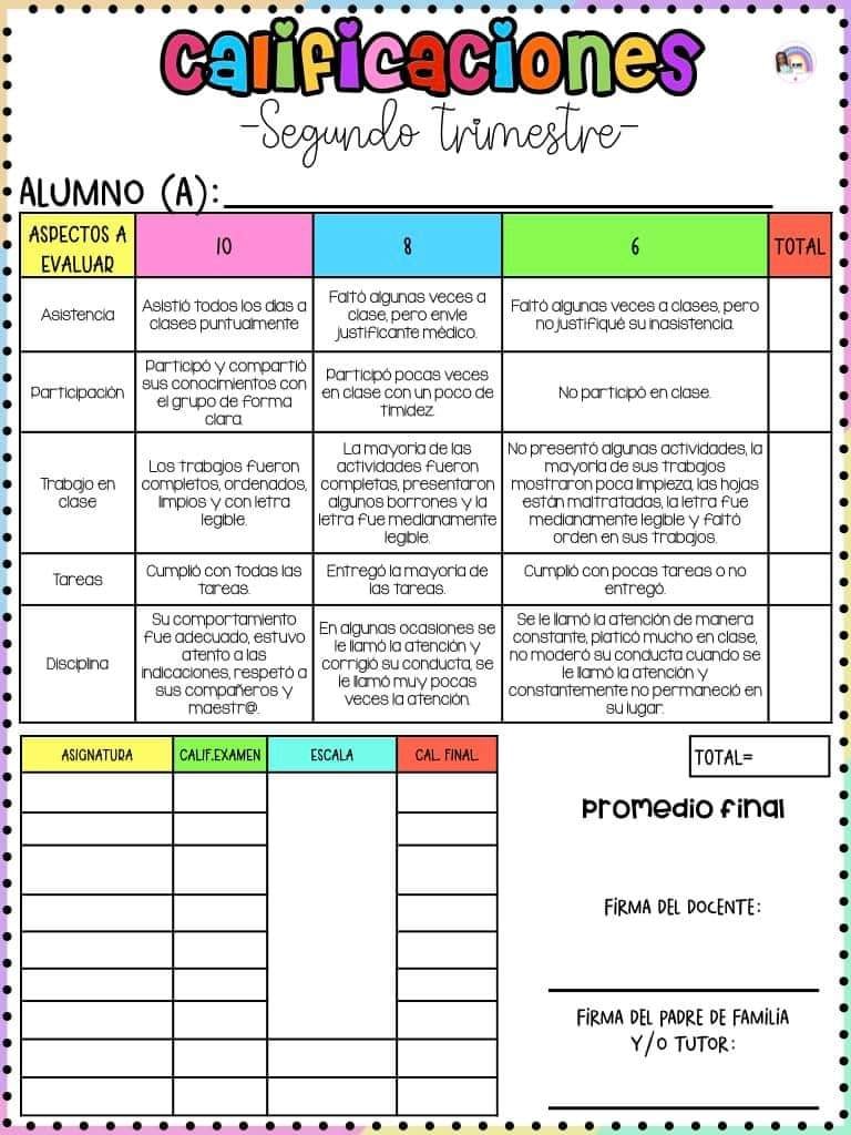 RÚBRICAS PARA EVALUAR TODAS LAS ASIGNATURAS Imagenes Educativas