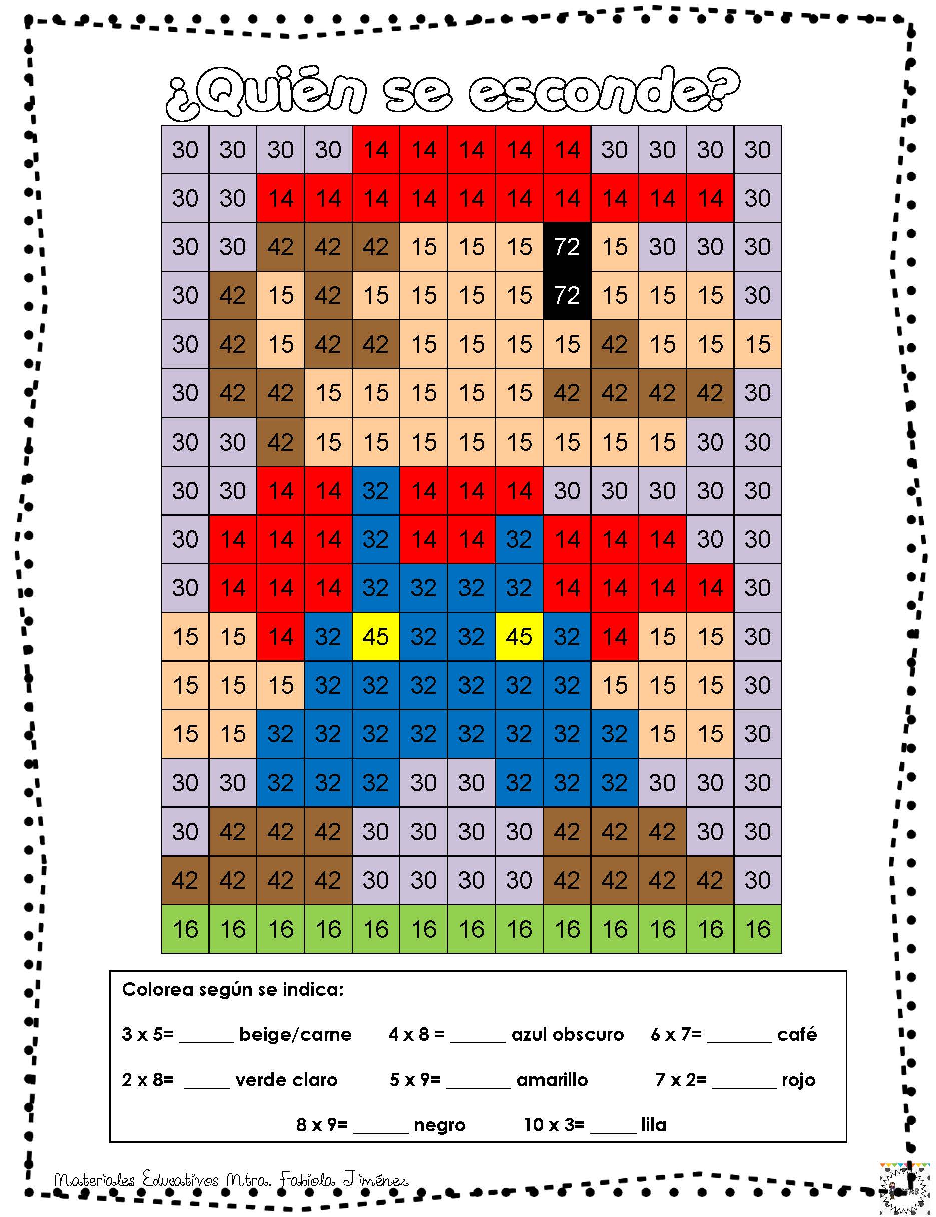 Cuadernillo para repasar las tablas de multiplicar Mtra Fabiola Jiménez