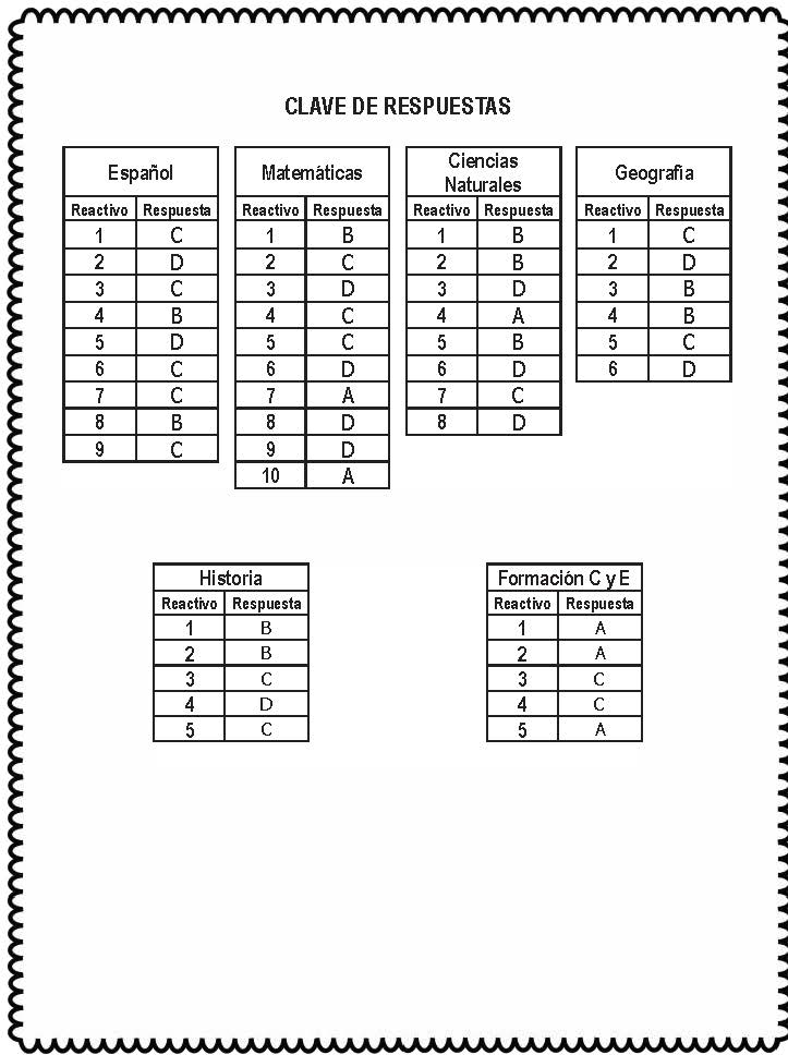 EXAMEN MENSUAL DE NOVIEMBRE QUINTO GRADO 2023 Página 07 Imagenes